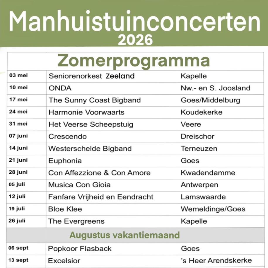 Manhuistuinconcerten